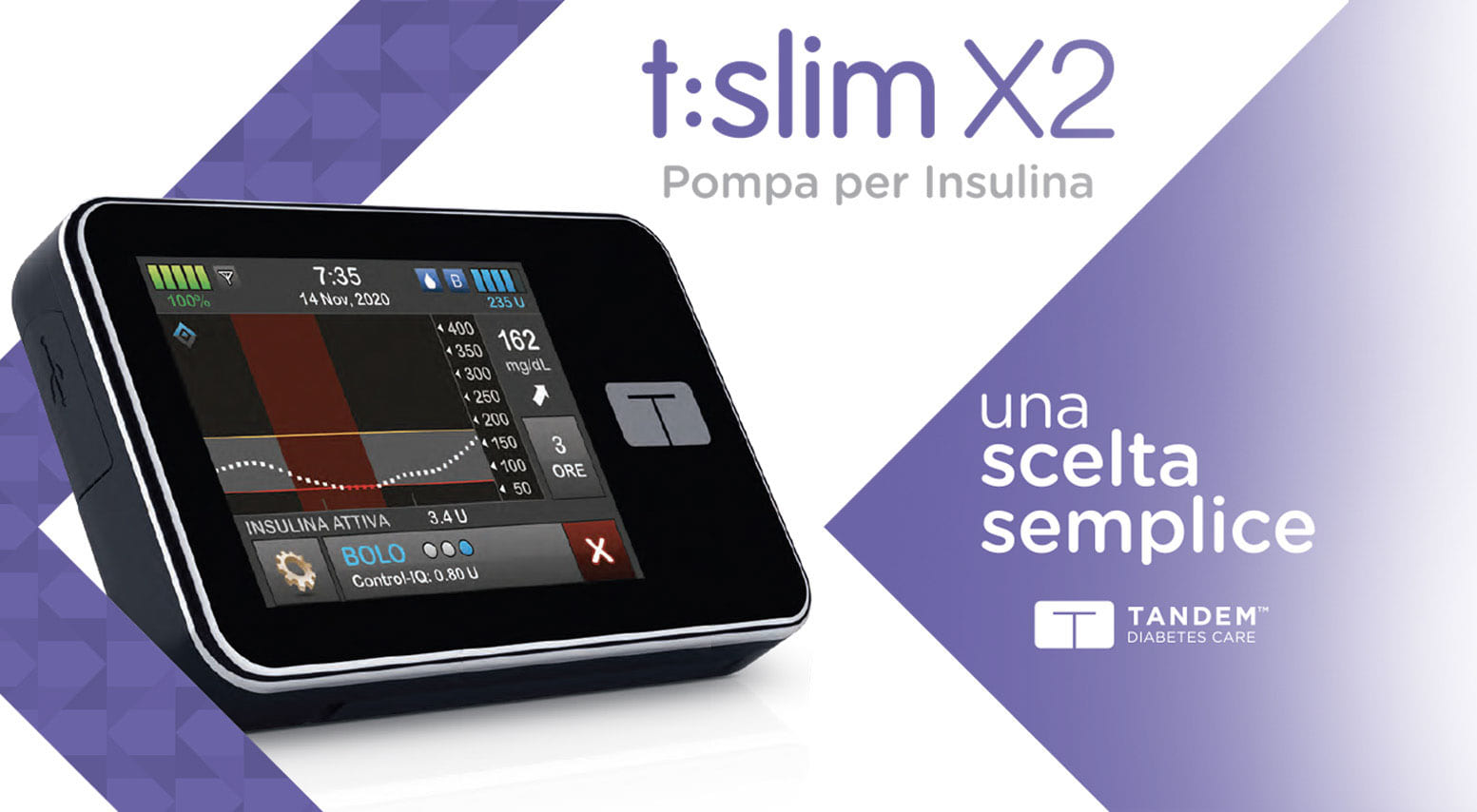 INFORMAZIONI SULLA TECNOLOGIA CONTROL-IQ_1582x854px
